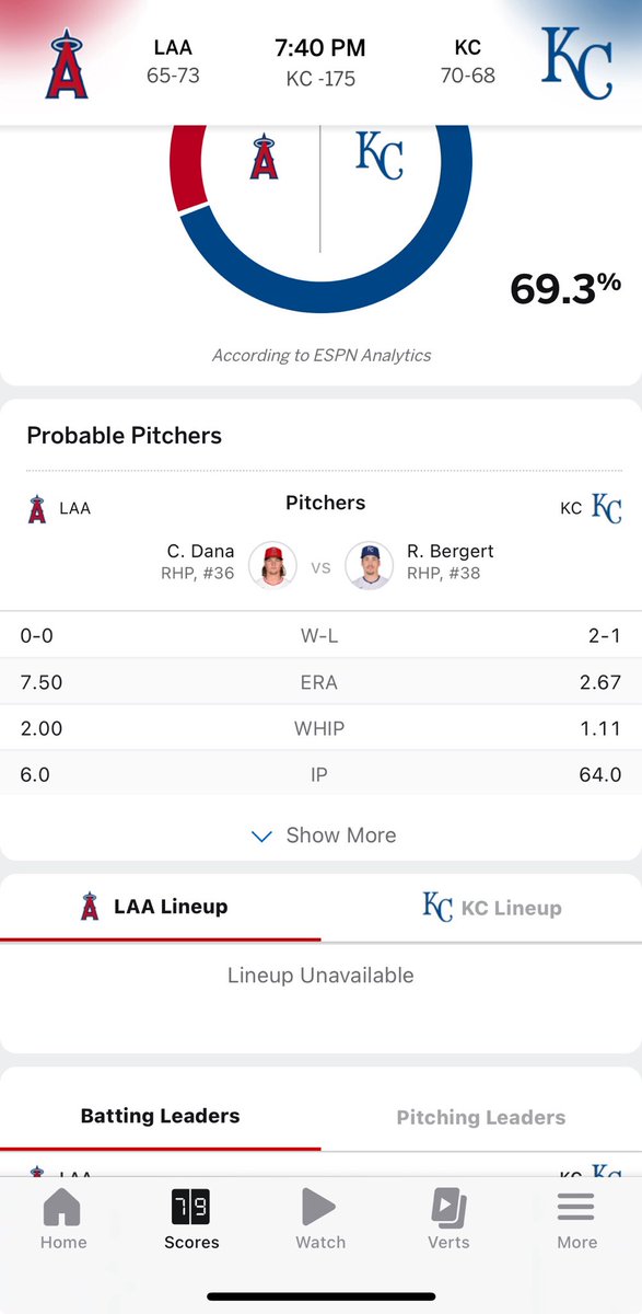 DBPHRC's tweet image. Good luck Caden !