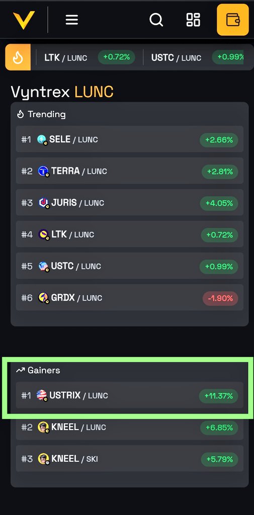 🚀 #USTRIX tops the <a href="/Vyntrex_io/">Vyntrex.io</a> Vyntrex.io Top Gainers once again! 🔥
This is just the beginning… September USTRIX Trading Contest is live 🎯
Fill your bags now &amp; earn bonuses in $COOKIE $USTRIX $BURNIX $GRDX $LTRN 💰