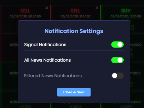 MEF-AI News Feed provides real-time access to the market's most valuable cryptocurrency news.  

mefai.io/news

Follow all important news in one place and receive instant notifications. None of this news is for news trading. It is for your bias.
▶️ It allows you to