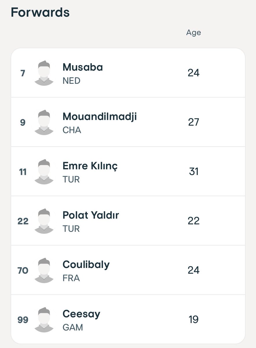 KADRO BELLİ OLDU🔥🔥🔥

#Samsunspor’umuzun Konferans Ligi kadrosu belli oldu.

👉🏻Forvet oyuncuları arasında Ebrima Ceesay ve Coulibaly’de yer aldı.