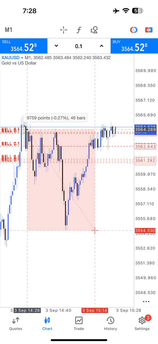 FREE FREE FREE GOLD SIGNAL FREE ♦️♦️
t.me/forexknowledge…
FOREX AND GOLD/XAUUSD signals 
t.me/forexknowledge…
98% accurate signals 
4-6 signals daily 💯💯
♦️♦️Join telegram Group♦️♦️ 
t.me/forexknowledge…