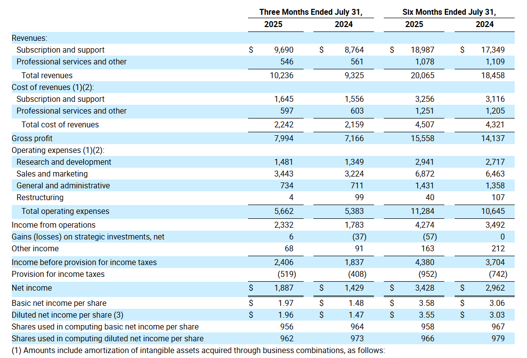 AlphaSense tweet media