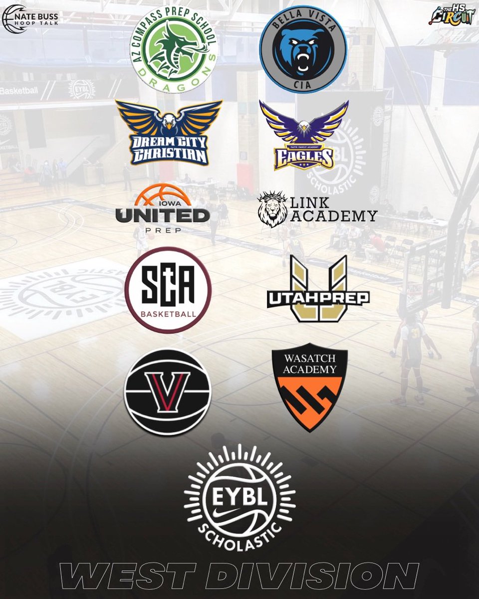 The West Division of the 2025-26 Nike EYBL Scholastic League:

AZ Compass Prep (AZ)
CIA Bella Vista (AZ)
Dream City Christian (AZ)
Faith Family Academy (TX)
Iowa United Prep (IA)
Link Academy (MO)
Sunrise Christian (KS)
Utah Prep (UT)
Veritas Academy (CA)
Wasatch Academy (UT)