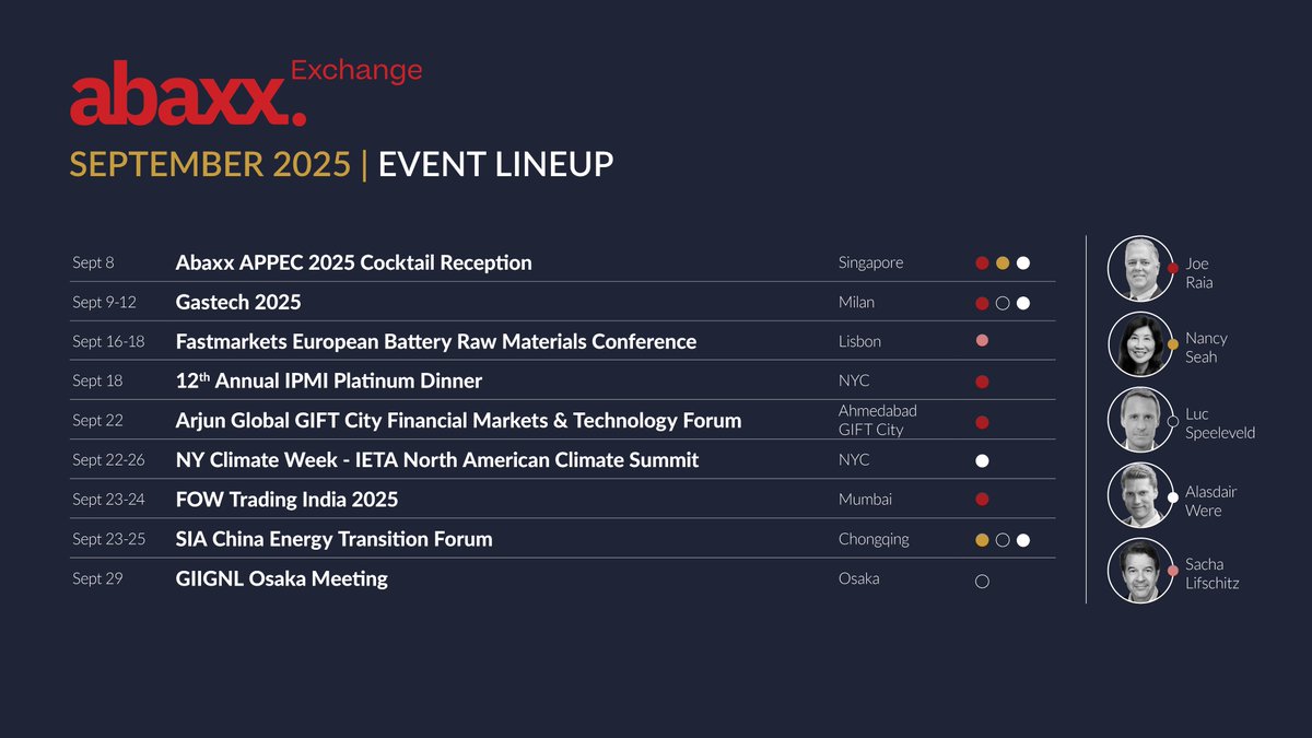 abaxx_exchange's tweet image. Abaxx is on the ground this September at industry forums across Asia, Europe, and North America — engaging market participants on the next generation of energy, environmental, battery materials, and precious metals infrastructure.