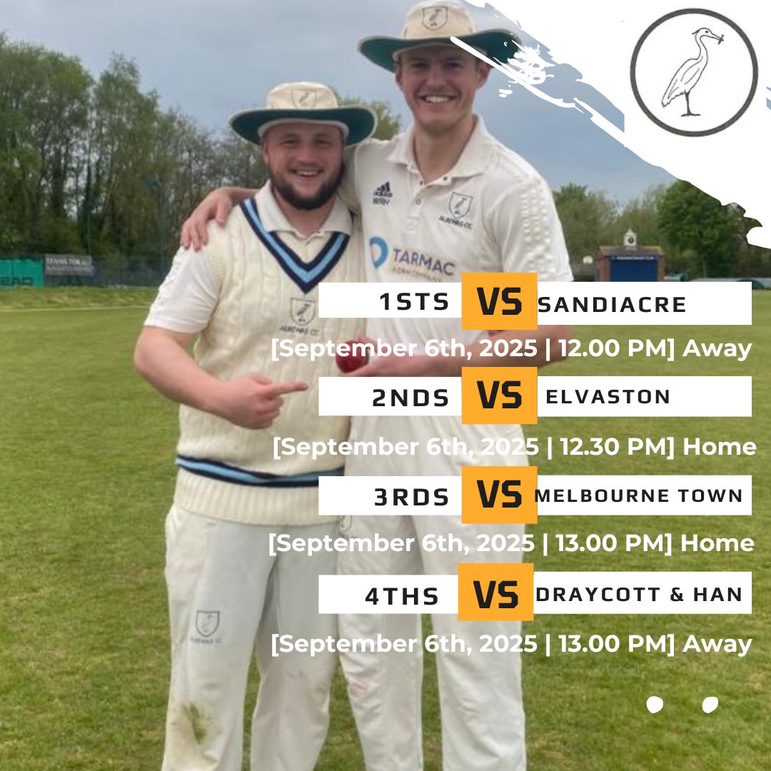 🏏 Week 21 Fixtures

Two weeks to go. Plenty on the line for some of the teams with big promotion pushes! #UTH