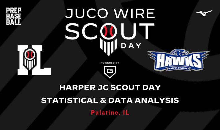 𝐇𝐚𝐫𝐩𝐞𝐫 𝐉𝐂 𝐒𝐜𝐨𝐮𝐭 𝐃𝐚𝐲: 𝐒𝐭𝐚𝐭𝐢𝐬𝐭𝐢𝐜𝐚𝐥 𝐀𝐧𝐚𝐥𝐲𝐬𝐢𝐬📊

With the help of our partners, we were able to fully breakdown the data from last Friday's <a href="/_HarperBaseball/">Harper College Baseball</a> Scout Day. A full statistical analysis, found within.👇

🔗 loom.ly/BTc5RV8