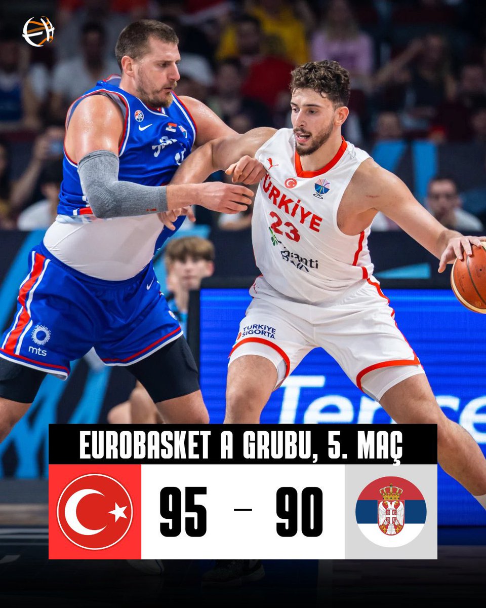 Tebrikler 12 Dev Adam… 

EuroBasket 2025 A Grubu'ndaki son maçında 12 Dev Adam, Sırbistan'ı 95-90 skorla devirerek grubunu 5'te 5'le namağlup lider olarak tamamladı. 

Ay-yıldızlı kahramanlarımızın son
16 turundaki rakibi İsveç…