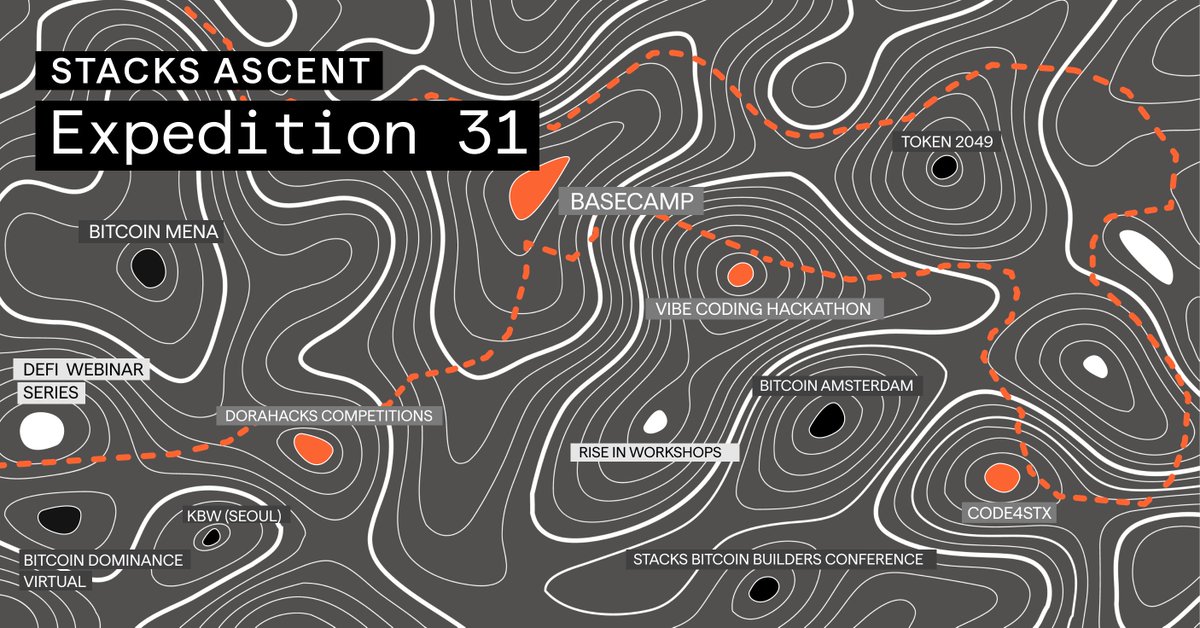 1/4. Stacks Ascent: Expedition 31 is here ⛰️

A special season of climbing, powered by Stacks Ascent, where builders from around the world prepare to summit crypto’s biggest mountain: the Bitcoin economy.

This expedition is about more than coding. It’s a path for devs to grow.