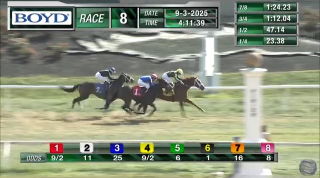 Results of the Wednesday race 8 at Belterra Park <a href="/BelterraPark/">BelterraPark</a> 🏇🇺🇸 
🥇Minnesota Munny
J: Jane Elliott <a href="/jpelliott95/">Jane Elliott</a> 
T: Kelsey Danner
Strong ride Jane, well done‼️💪
#winner #BelterraPark #horseracing #Cincinnati #Ohio #congratulations