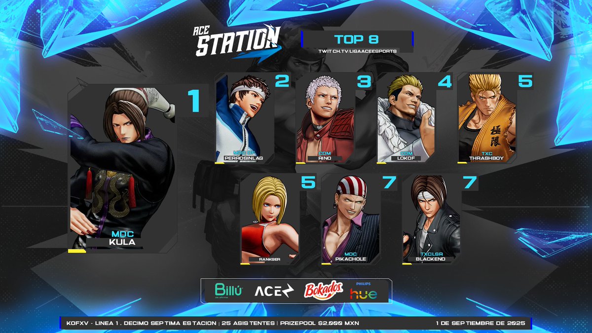 Liga Ace Esports tweet media