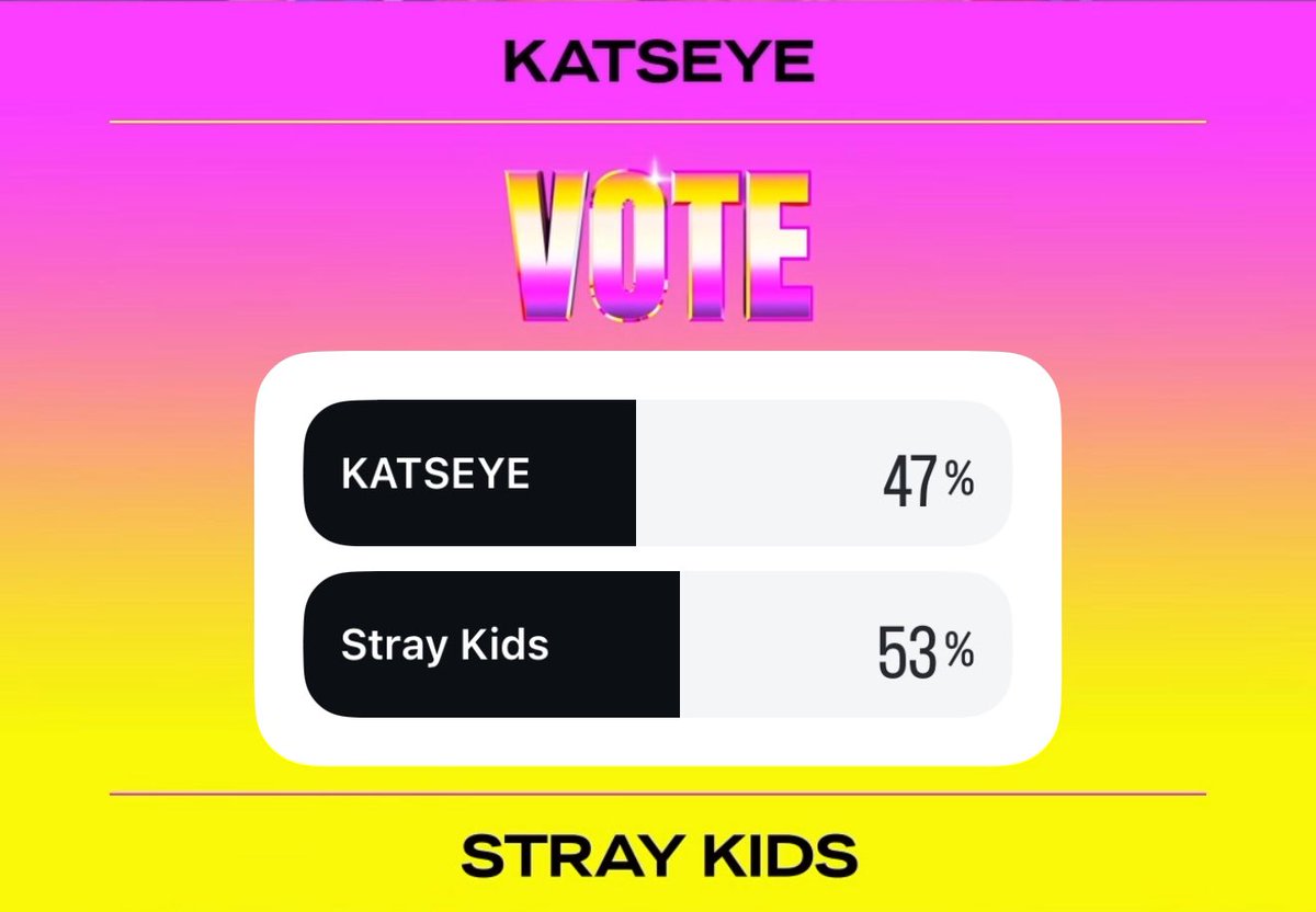 have u voted….. u should vote… u should vote skz…