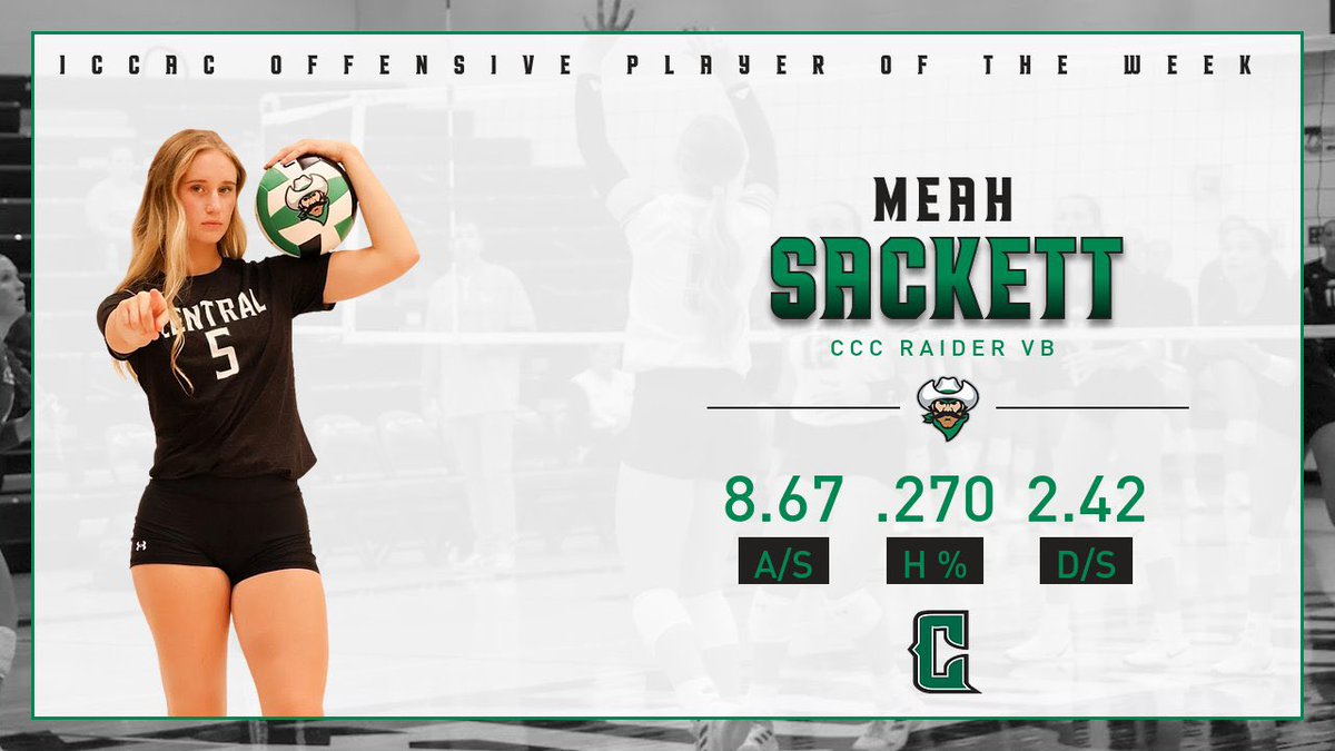 Sackett is the ICCAC Offensive Player of the Week. Congrats, Meah! 
#GoRaiders #YeahC #RaidersBang #ICCAC