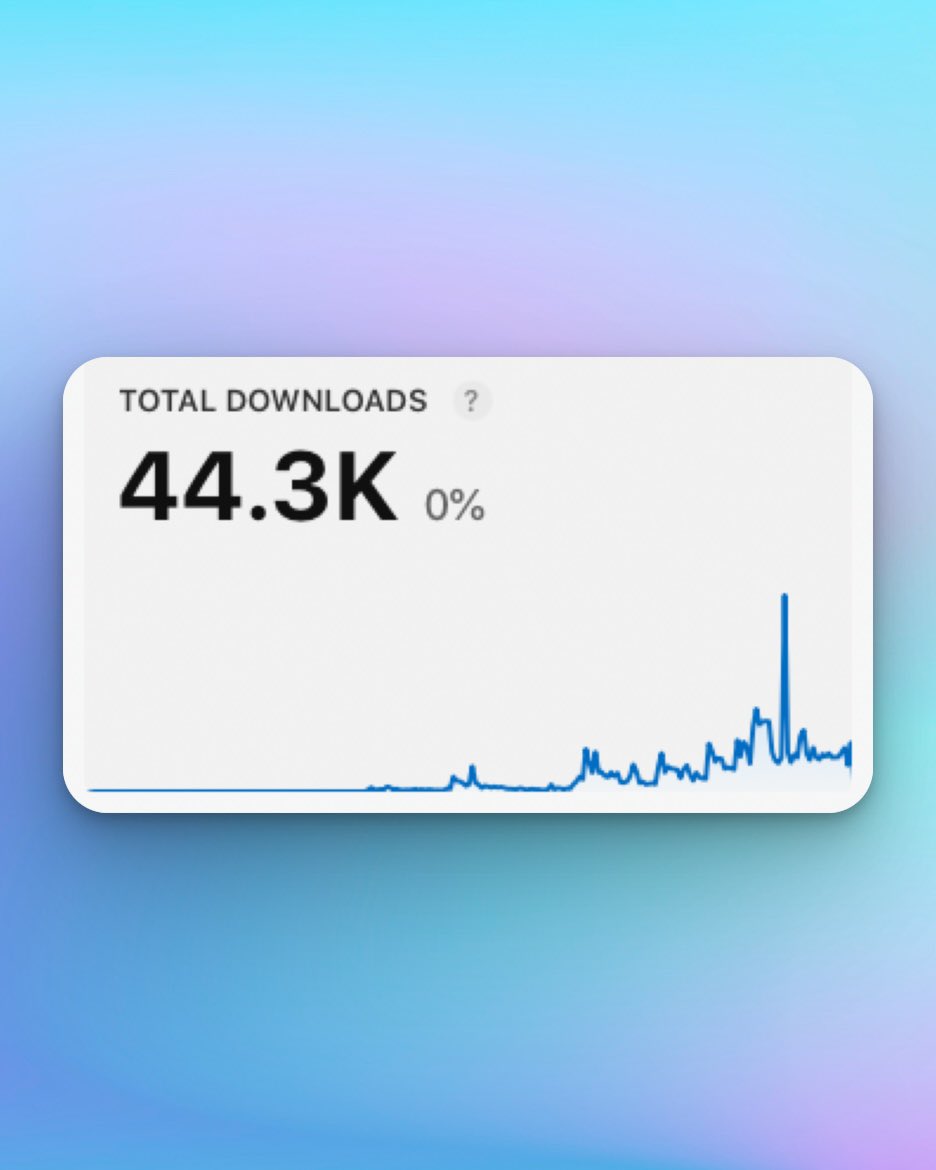 OneTap_App's tweet image. How do we have over 40,000+ total downloads?!