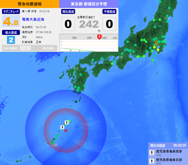 [緊急地震速報] 05:32:21現在
第4報 予報
発生時刻：05:31:18
震央情報：奄美大島近海
震源情報：27.5N 129.3E 40km
地震規模：M4.0 最大震度：2
予想震度：0.0 猶予時間：あと242秒