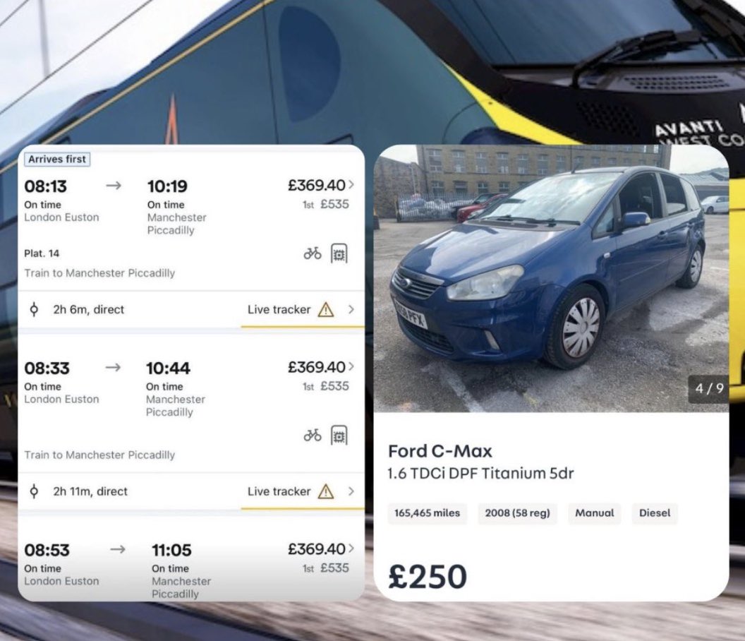 You can buy a car in London and dump it in Manchester for less money than buying a train ticket.