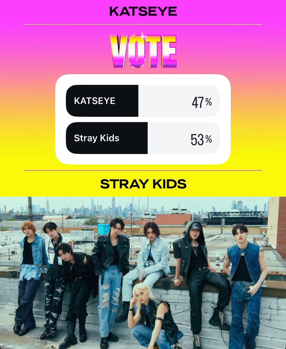 Stray Kids USA tweet media