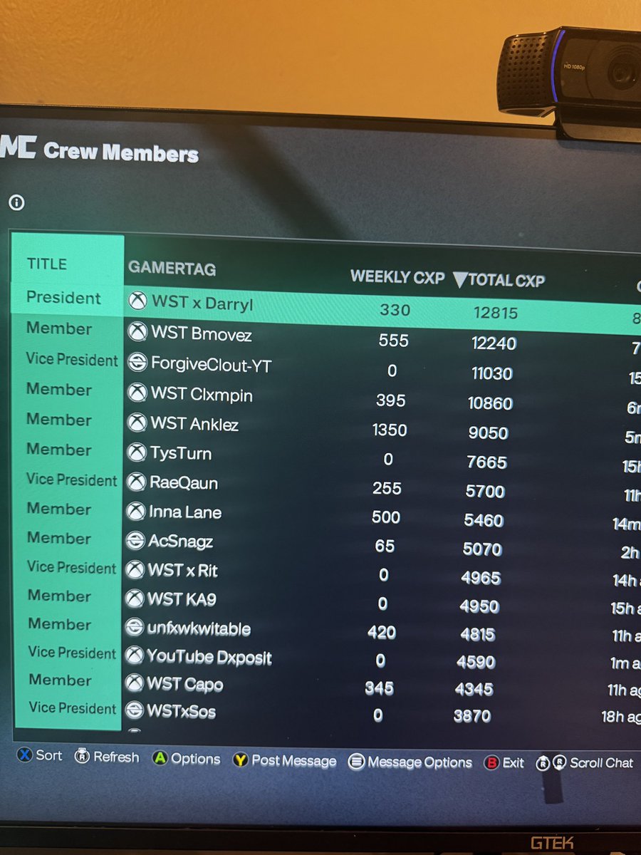 WST Frank #mm💸 tweet media