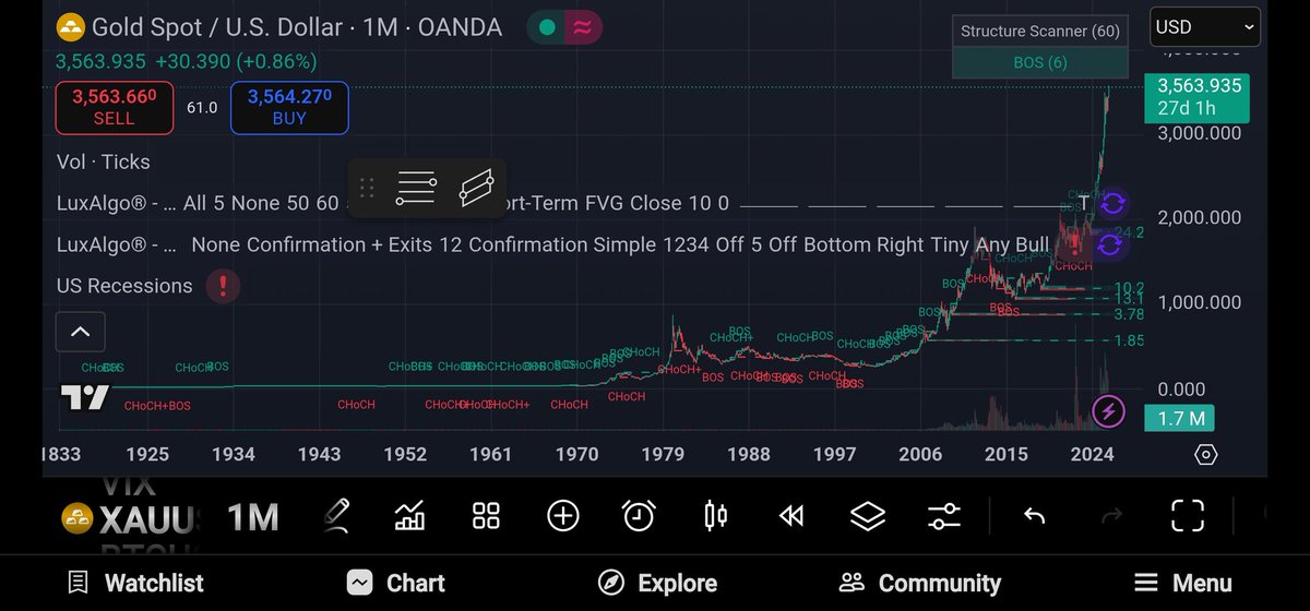Das Ist wohl das Geld irgendwo auf der Strecke kaputt gegangen, oder?