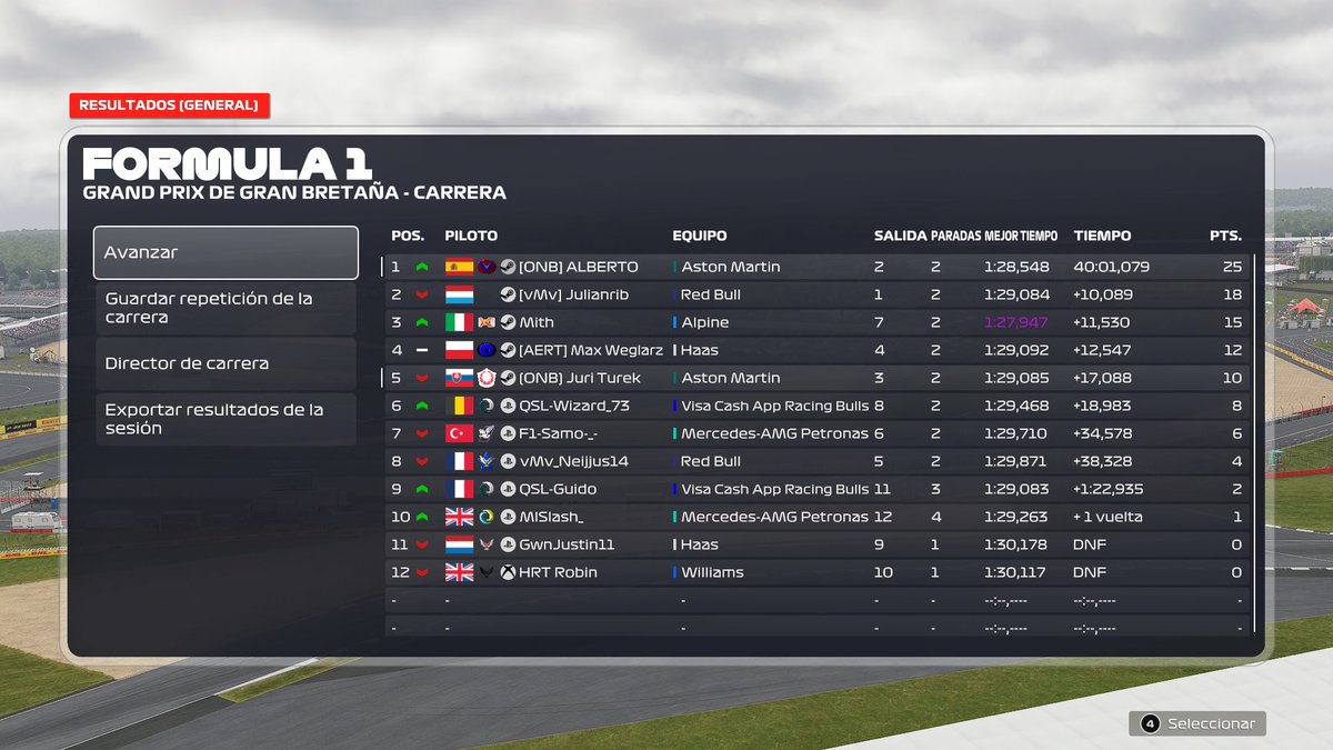 ALBERTOEINSTEIN (@strufy456) on Twitter photo VCC F1 GB Reversed
Q: P2 (lost 0.15 tenths, easy pole)
R: P1
<a href="/ONBSPORTSTEAM/">ONIBI ESPORTS TEAM</a> VCC F1 GB Reversed
Q: P2 (lost 0.15 tenths, easy pole)
R: P1
<a href="/ONBSPORTSTEAM/">ONIBI ESPORTS TEAM</a>