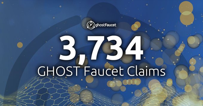 3,461 faucet claims and counting! 👻🚀

Get testnet funds for 7 different blockchains from our faucet and start building today 🚀

🔗 https://faucet.ghostchain.io

@ethereum @eth_classic @ETC_Network @BNBCHAIN @ton_blockchain @trondao @solana @realGhostChain