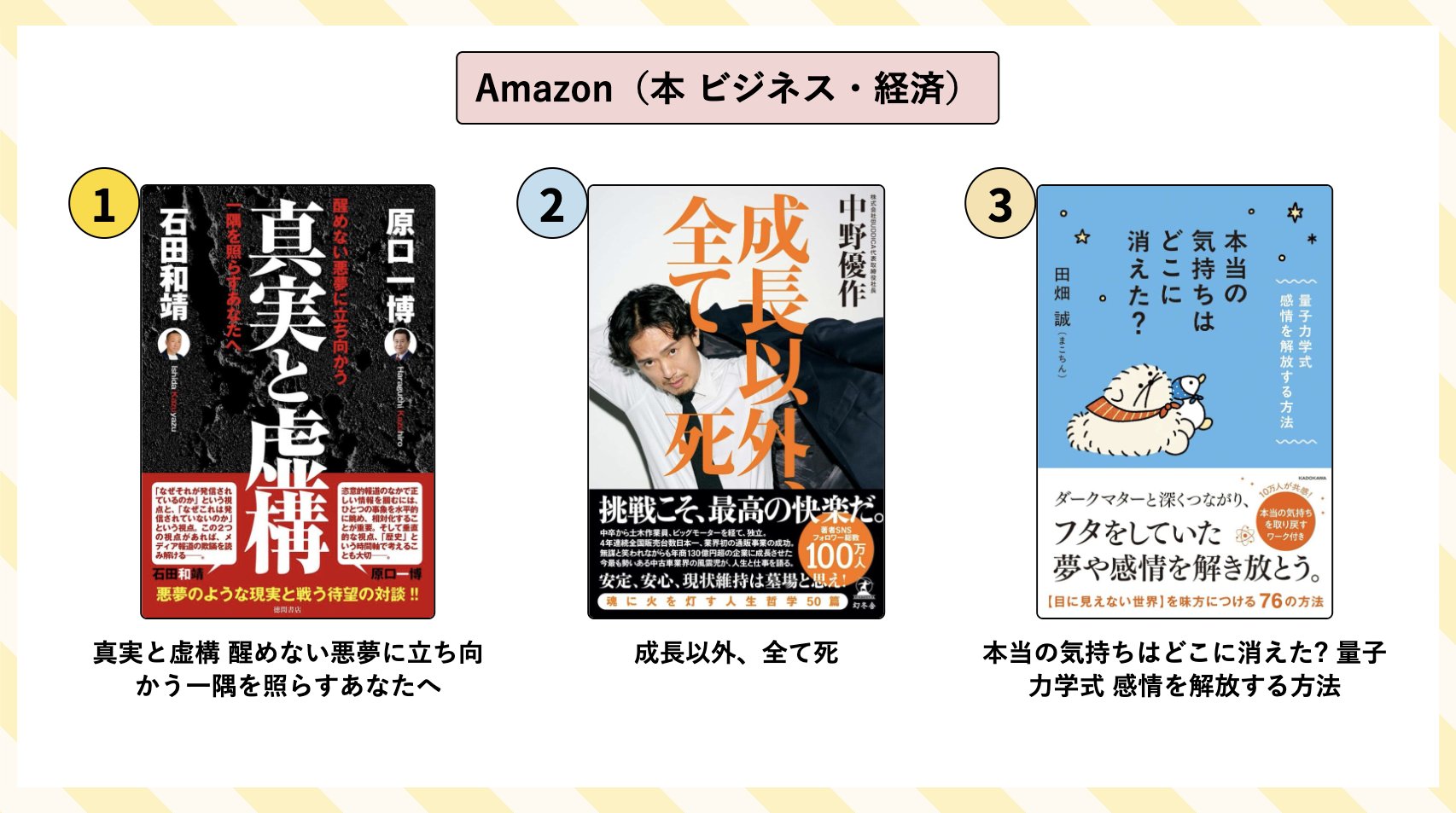 【中古】 闘争と性の社会学 格差社会の根源に蠢くもの/幻冬舎ルネッサンス/清水利之 中古】 闘争と性の社会学 格差社会の根源に蠢くもの/幻冬舎