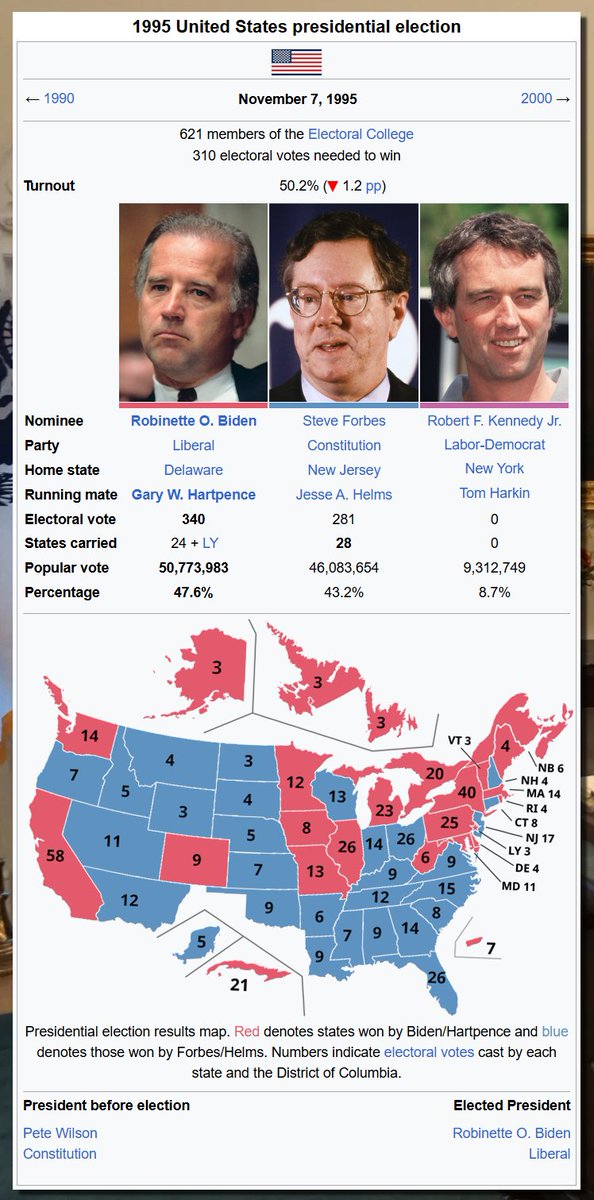 I'm still surprised RFK didn't win any electoral votes. Polling had him doing well in New York, what happened?