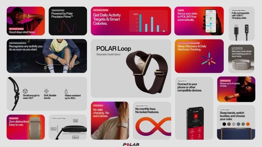 pelaridenai's tweet image. [PRODUK] Jenama jam Polar keluarkan produk fitness terbaru iaitu Loop!  Alat jejak kesihatan yang sesuai utk tidur, monitor jantung dan pelbagai. #polarloop