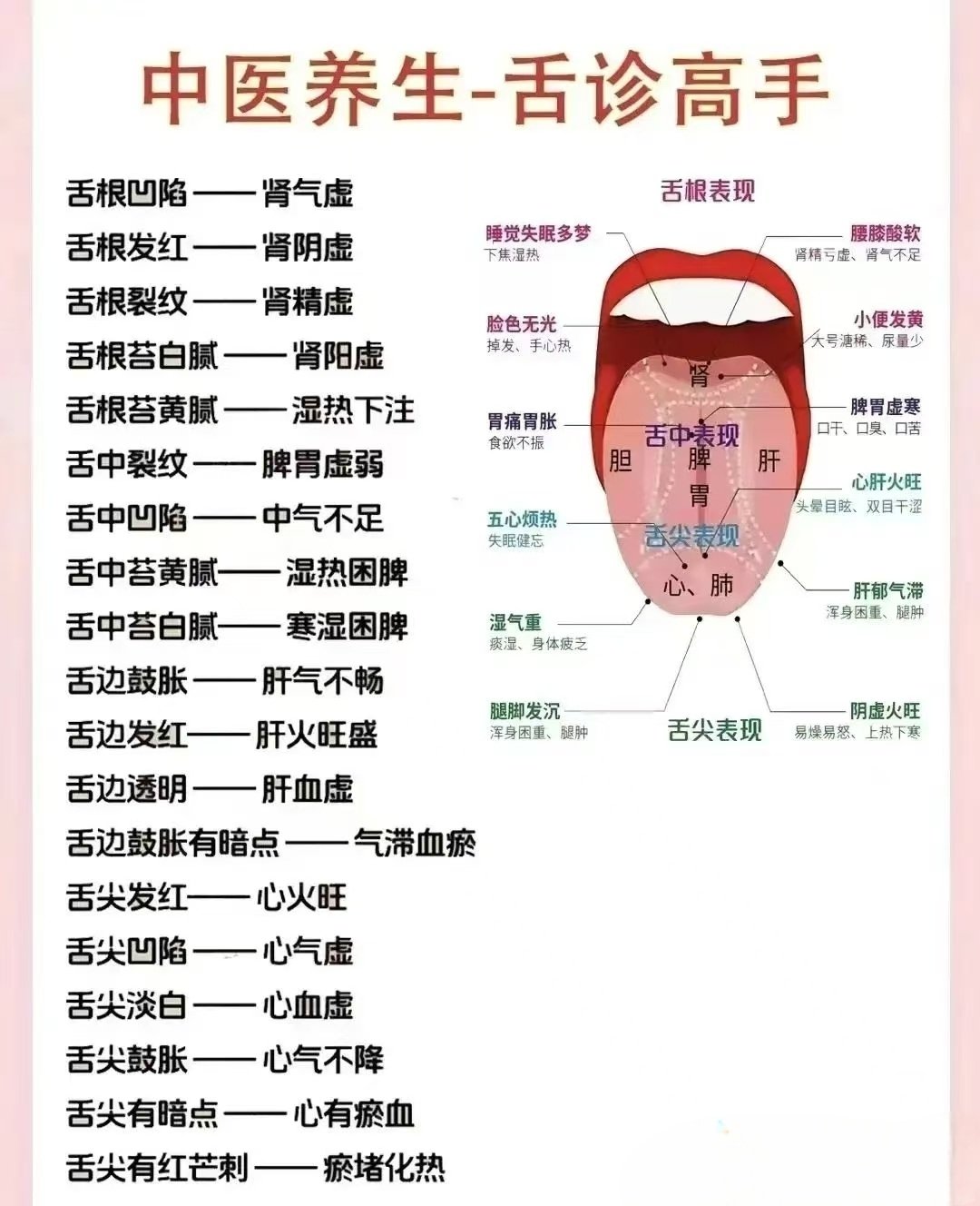 Dr.周on X: 