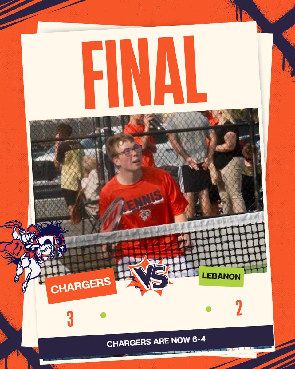 CHARGERS WIN!! The boys take down Lebanon 3-2.
Winners:
1S Dane Elliott
3S Carter Thompson
2D Piersyn Joyce/Aiden Ambriz

JV Wins 5-1
Winners
1S Elliott Allen
2S Korbin Lewis
3S Alex Heisel
1D Hayden Allen/Rikki Garcia
2D Dylan Priddy/Logan Smith

Chargers(6-4) travel to Delphi