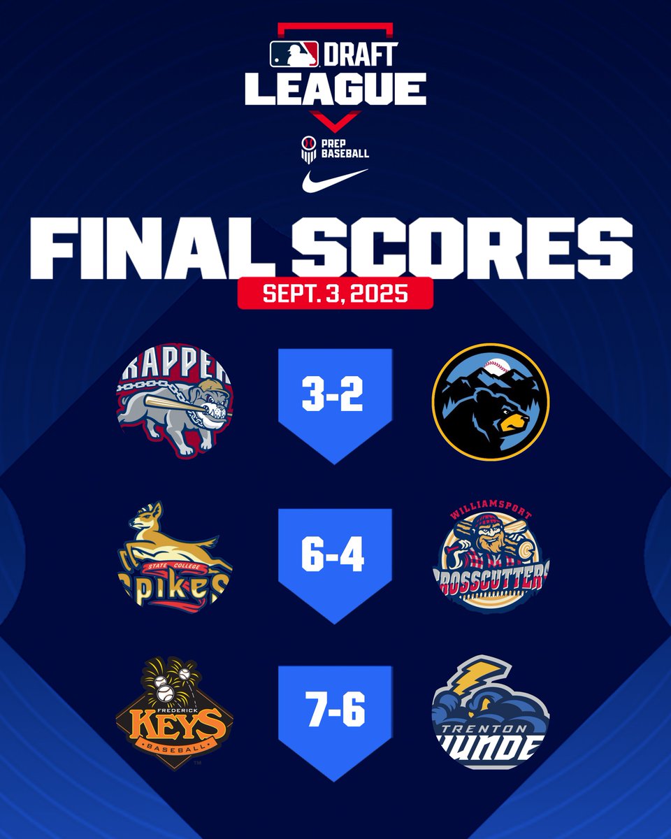 MLB Draft League tweet media