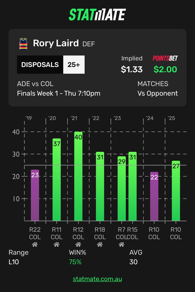 StatMate tweet media