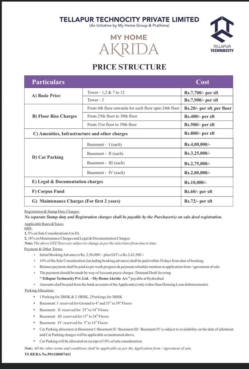 HydREstocks's tweet photo. My home akrida amenities charges are 800 per sft https://t.co/Gl6cDcrcl2