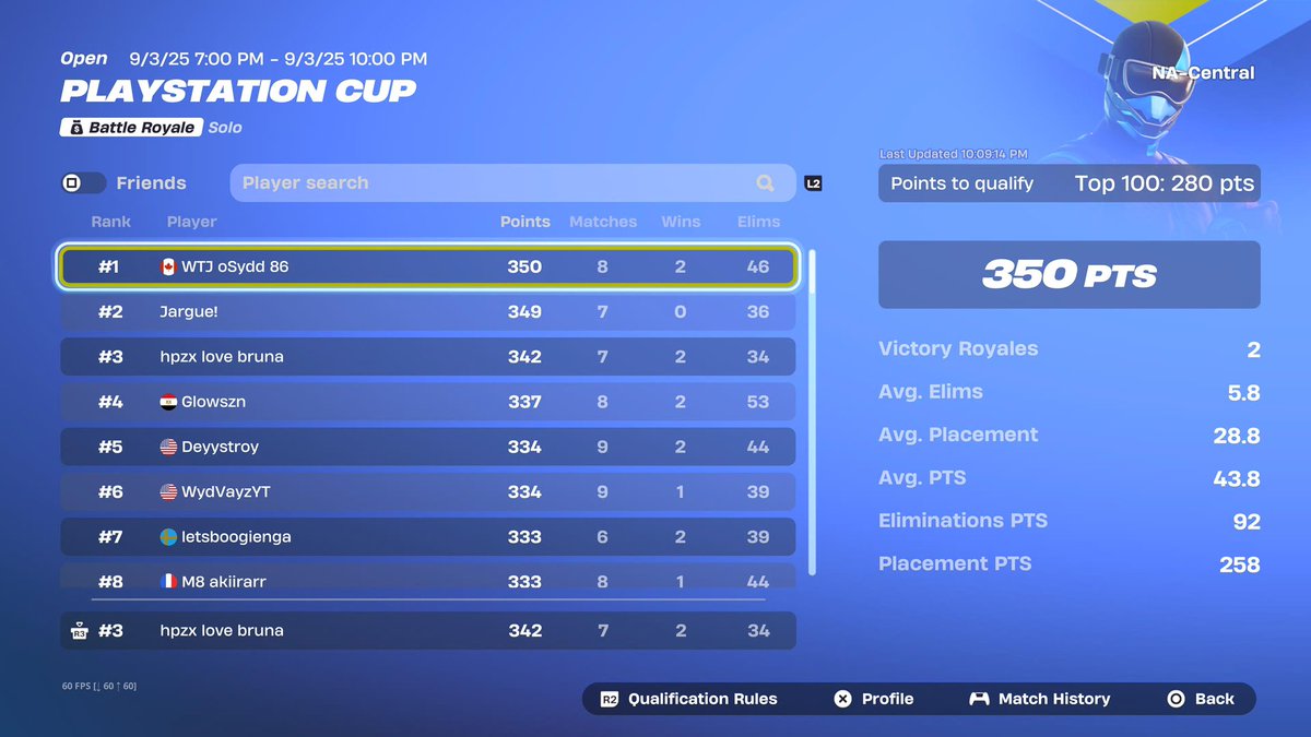 🐐 3rd PS CUP 🐐 
🥉 best combat pro🥉