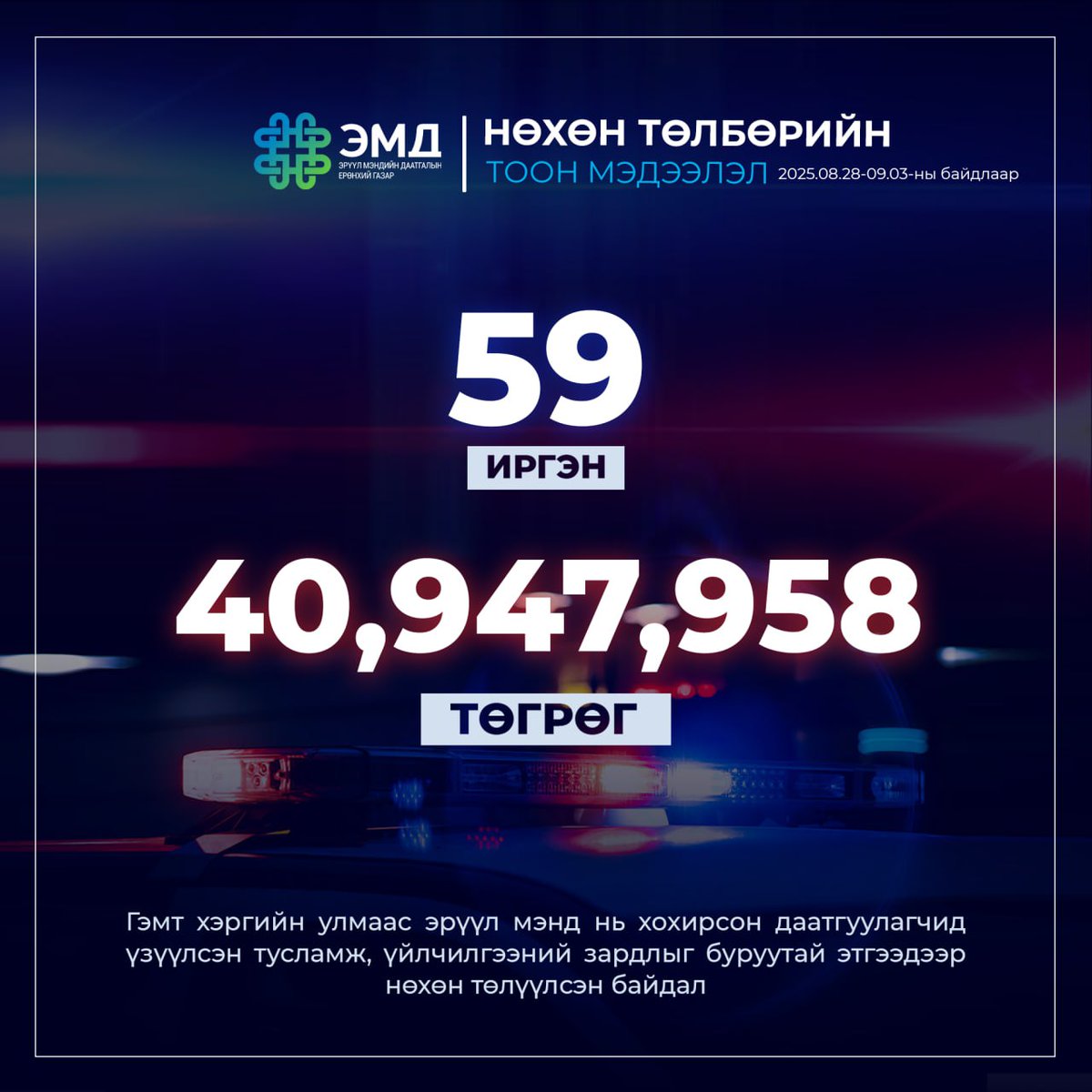 👮 🚔 Эрүүл мэндийн даатгалын тухай хуульд заасны дагуу хохирсон даатгуулагчийн эрүүл мэндийн тусламж, үйлчилгээний зардлын төлбөрийг холбогдох хууль хяналтын байгууллагатай хамтран буруутай этгээдээр нөхөн төлүүлдэг.