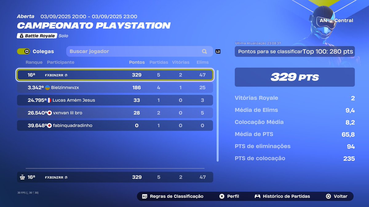 BLST fxbin tweet media