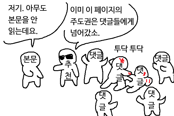 본문과 댓글
