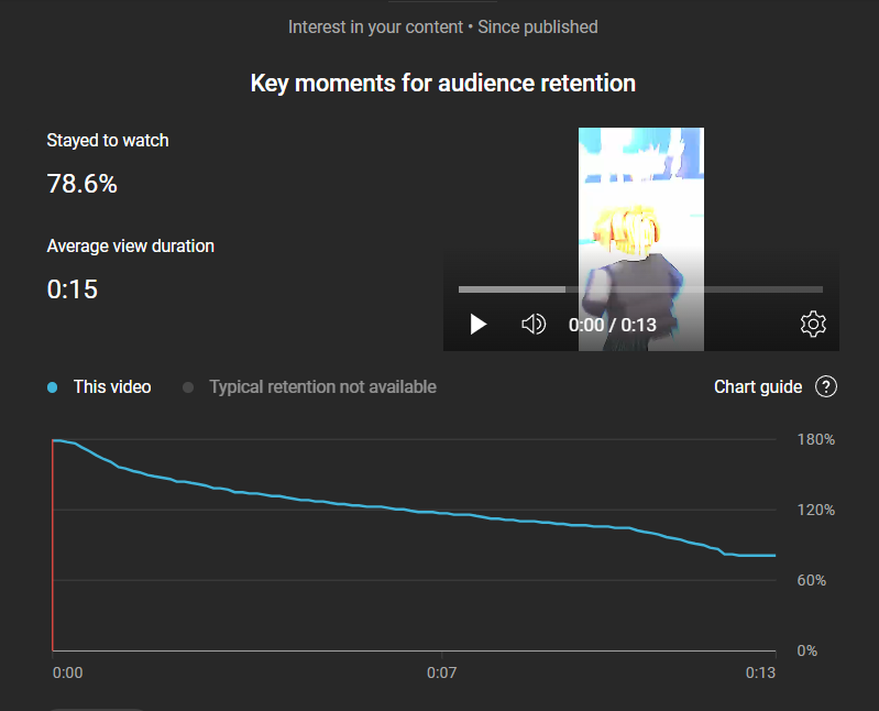 Might give this Roblox a try 🤔
