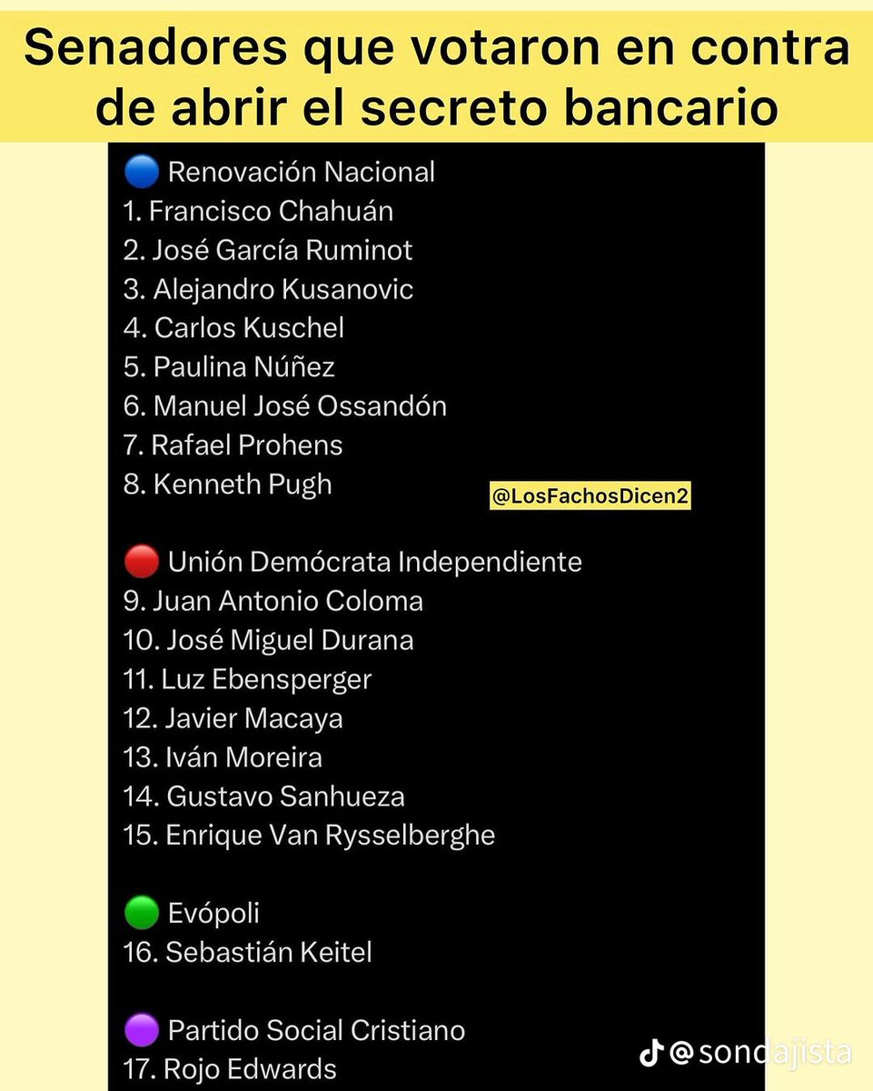 Porqué ????
Qué esconden ???