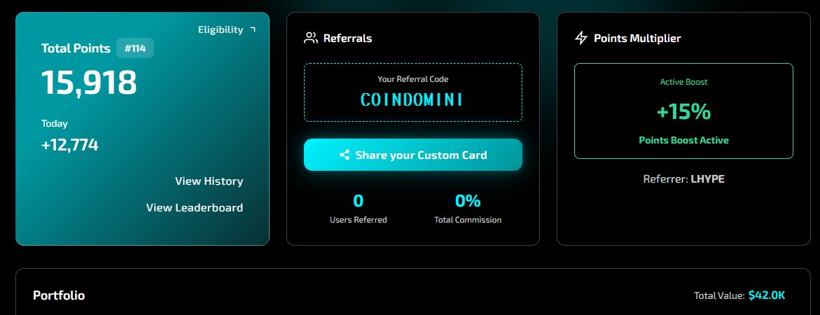 coindomini tweet media