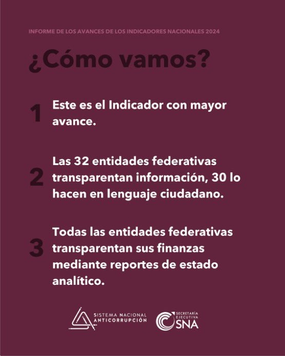 Te presentamos el Indicador de Estandarización Presupuestaria del Sistema Nacional Anticorrupción.

Mide el uso de instrumentos para homologar y hacer accesible la información presupuestaria a partir de dos variables.

Este es el 4° de los 10 indicadores nacionales que permiten