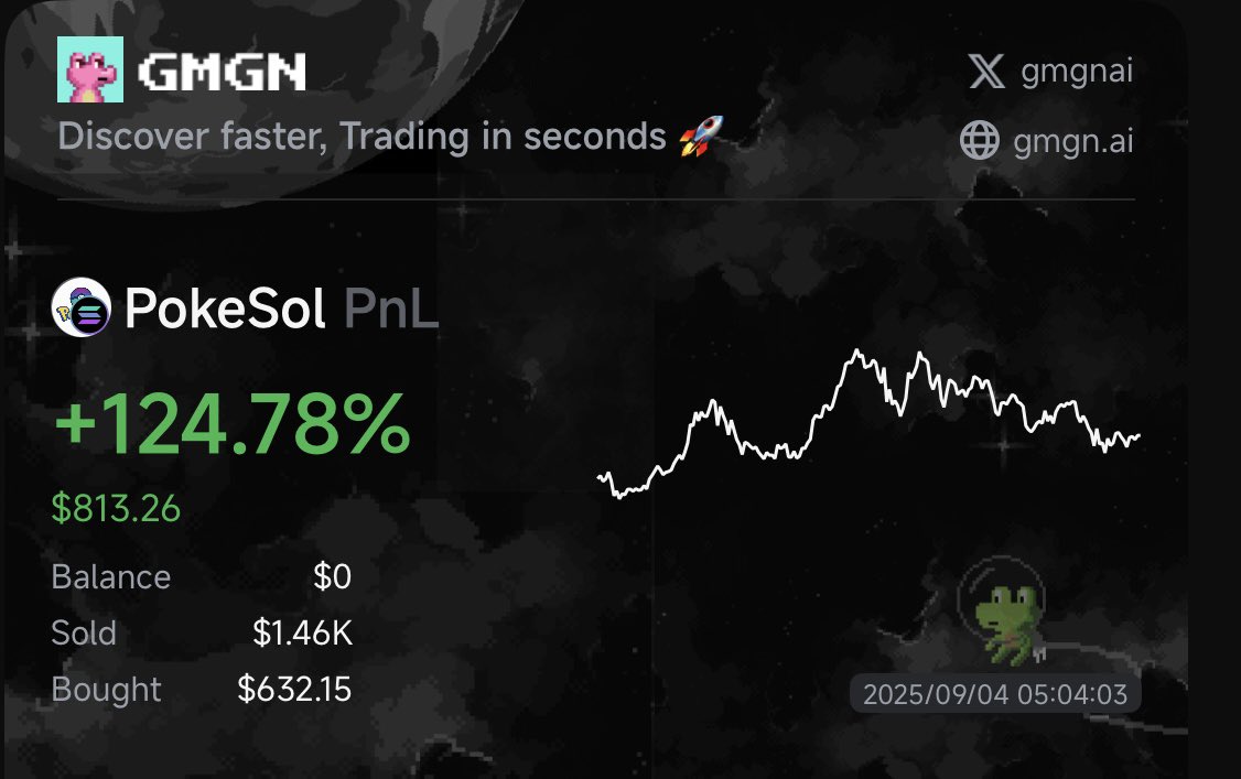 stitchdegen's tweet image. 3/3 Wins today in Safe Play Channel : 

#STREAMER : 6X 
3arUrpH3nzaRJbbpVgY42dcqSq9A5BFgUxKozZ4npump

#POKESOL : 3.5X
HGwdb6RQsMTqXpjBiy5BEAXHcpanmJr3c1Dj84r5pump

$RESET : 2X
85y3AuomcSaUv8tBkxDeoB2GV7HhJrkvxr37PDu8pump

This isn’t luck – it’s skill.

Every call in my channel