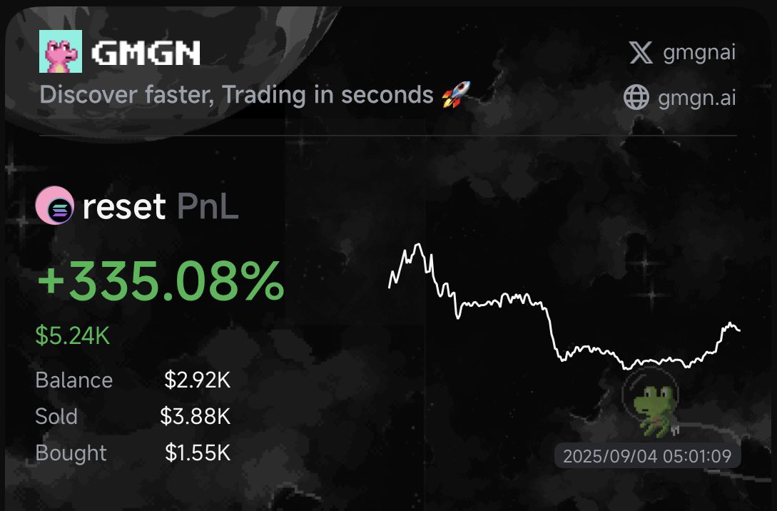 stitchdegen's tweet image. 3/3 Wins today in Safe Play Channel : 

#STREAMER : 6X 
3arUrpH3nzaRJbbpVgY42dcqSq9A5BFgUxKozZ4npump

#POKESOL : 3.5X
HGwdb6RQsMTqXpjBiy5BEAXHcpanmJr3c1Dj84r5pump

$RESET : 2X
85y3AuomcSaUv8tBkxDeoB2GV7HhJrkvxr37PDu8pump

This isn’t luck – it’s skill.

Every call in my channel