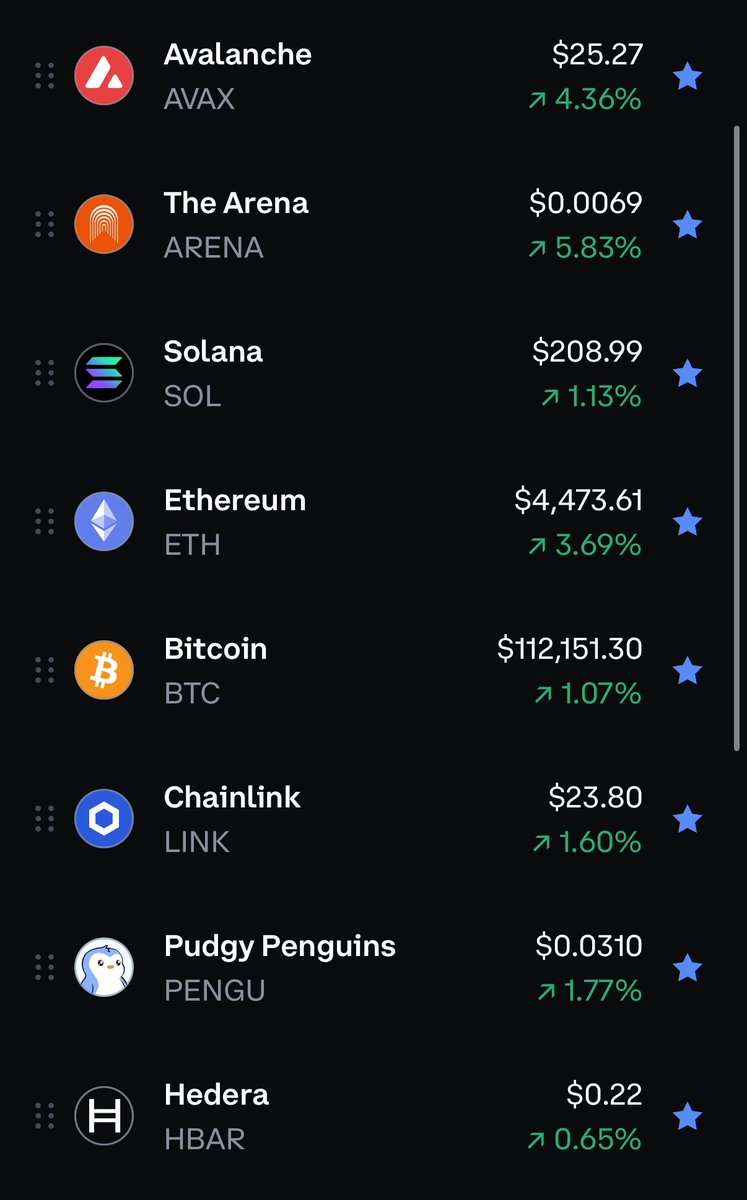 Well well well $AVAX