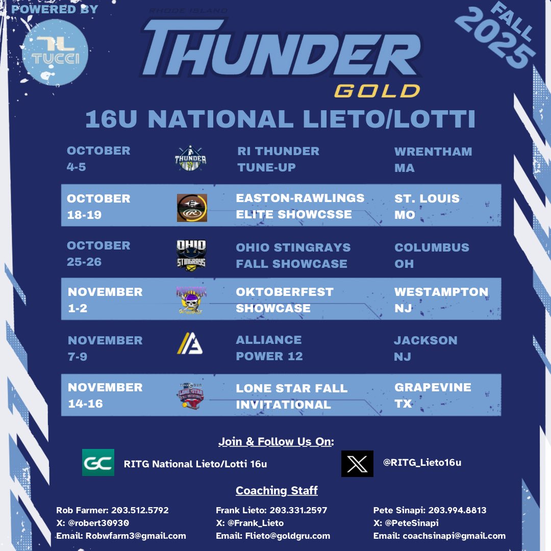 Fall schedule dropped. ⬇️⬇️⬇️ So excited to get back on the field this season. <a href="/Frank_Lieto/">Frank Lieto</a> <a href="/petesinapi/">Pete Sinapi</a> <a href="/robert30930/">Robert Farmer</a> <a href="/RITG_Lieto16u/">RITG National Lieto/Lotti 16u</a>