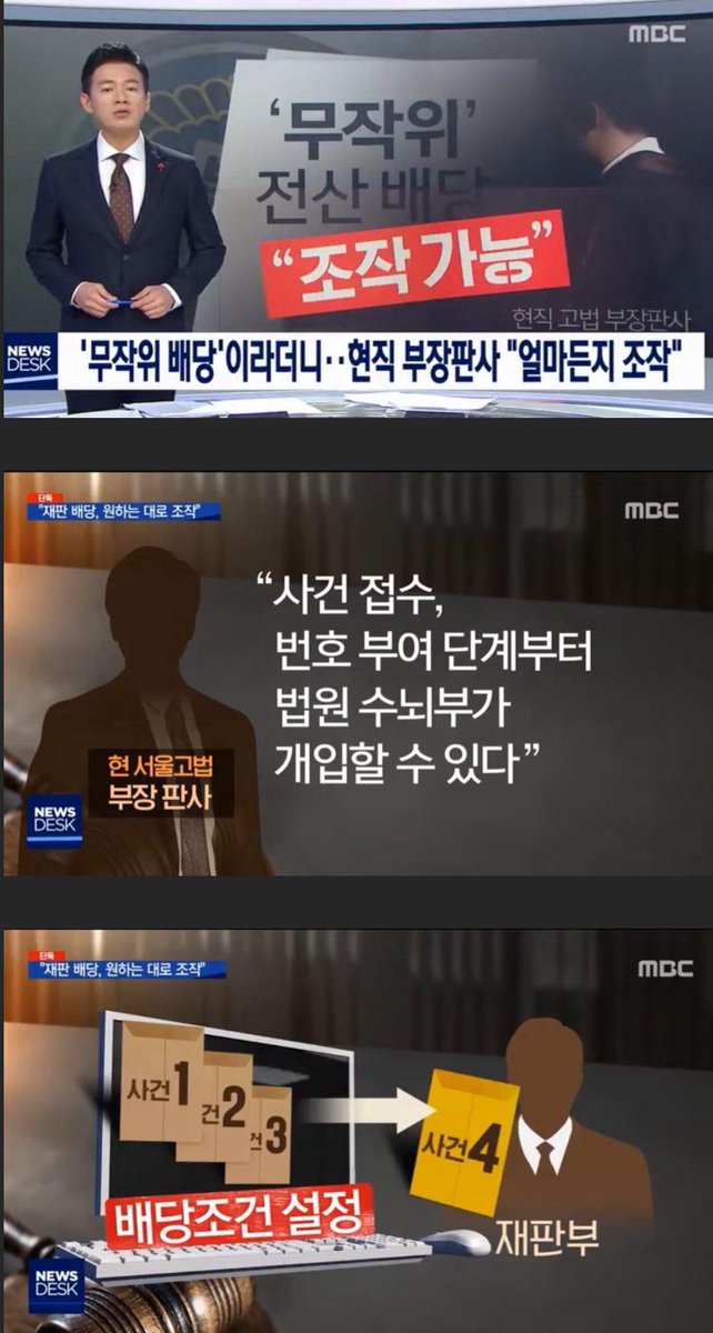 펌). 어쩐지 이상하더라. 그동안 국민을 속인 거니?