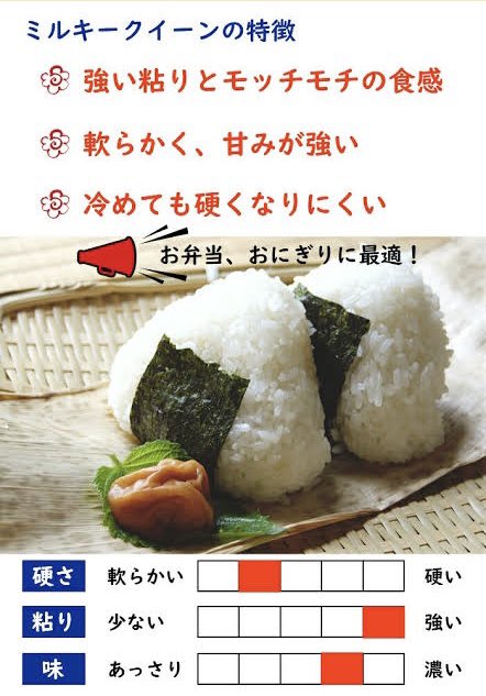 🏅#プレゼント企画開催中🏅

抽選で3名様に、#新米 が当たる！

#プレゼント は、
中生品種「ﾐﾙｷｰｸｲｰﾝ」令和7年産新米 (精米5kg) 送料無料

①<a href="/yanaka_miruki_/">ただの農家の人（矢仲農園）</a> をフォロー
②本投稿をリポスト
当選者に後日DM
2025.9/30（火）お昼の12:00〆

当選発表後、ご連絡いただき後発送致します。