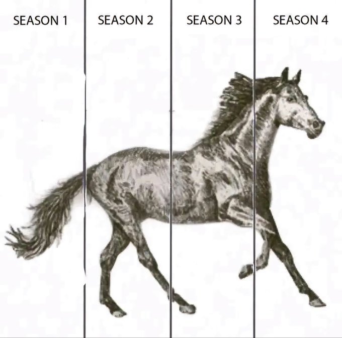 deathink's tweet image. which series had a horse in every season?