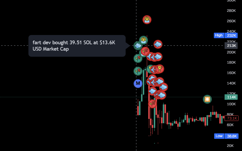 zac 💫 tweet media