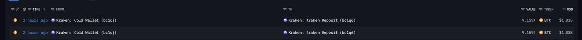 Kraken 将比特币从冷钱包转到热钱包的交易截图