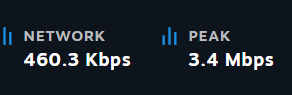 G1NGAA's tweet photo. 270 Mbps me a pay fah wah diss @DIGICELJamaica https://t.co/WN6cXcpOZo